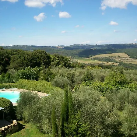 Country house Podere Il Caggio *