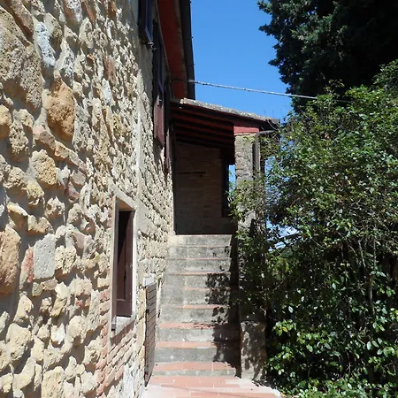 Country house Podere Il Caggio *