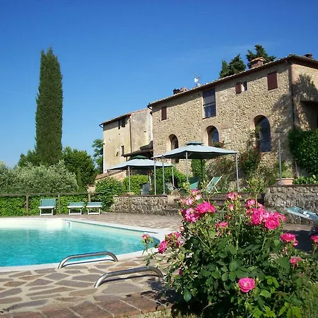Country house Podere Il Caggio *