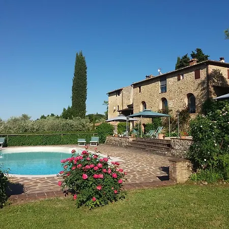 Country house Podere Il Caggio *
